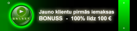 unibet bonuss